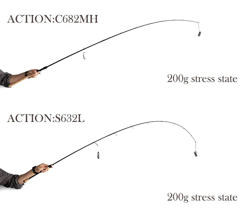 Kyorim CARZA2 LURE ROD Spinning/Casting Fishing Rod 2 Sections Freshwater Japan FUJI Reel Seat,K Guide 1.91M 1.98M MF Action