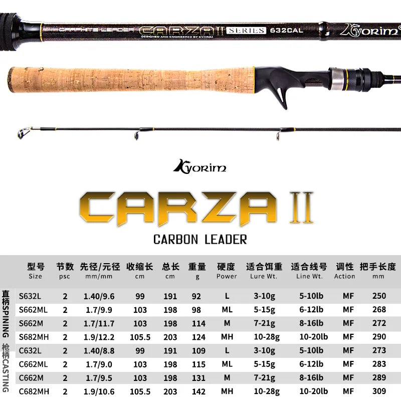 Kyorim CARZA2 LURE ROD Spinning/Casting Fishing Rod 2 Sections Freshwater Japan FUJI Reel Seat,K Guide 1.91M 1.98M MF Action