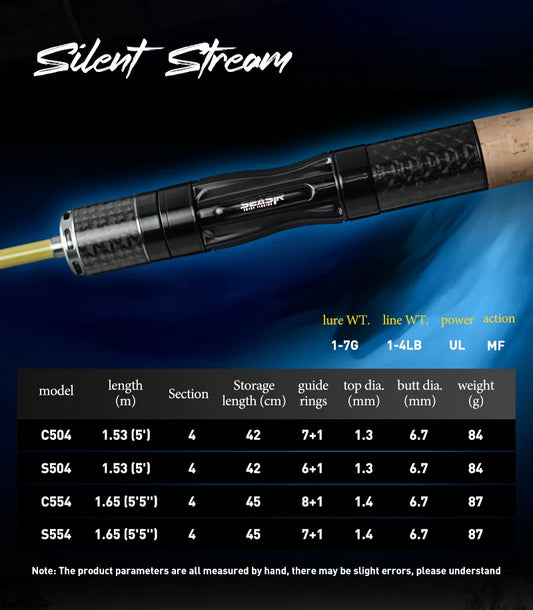 Seasir Silent Stream Spining Baitcasting Fishing Rod Carbon Fiber UL Power 1.53/1.65M Spinning Casting Lure Rods 4 Sections