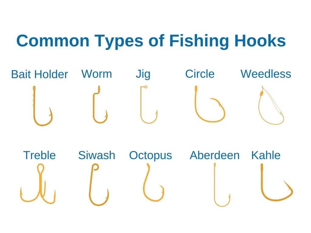Hooks
