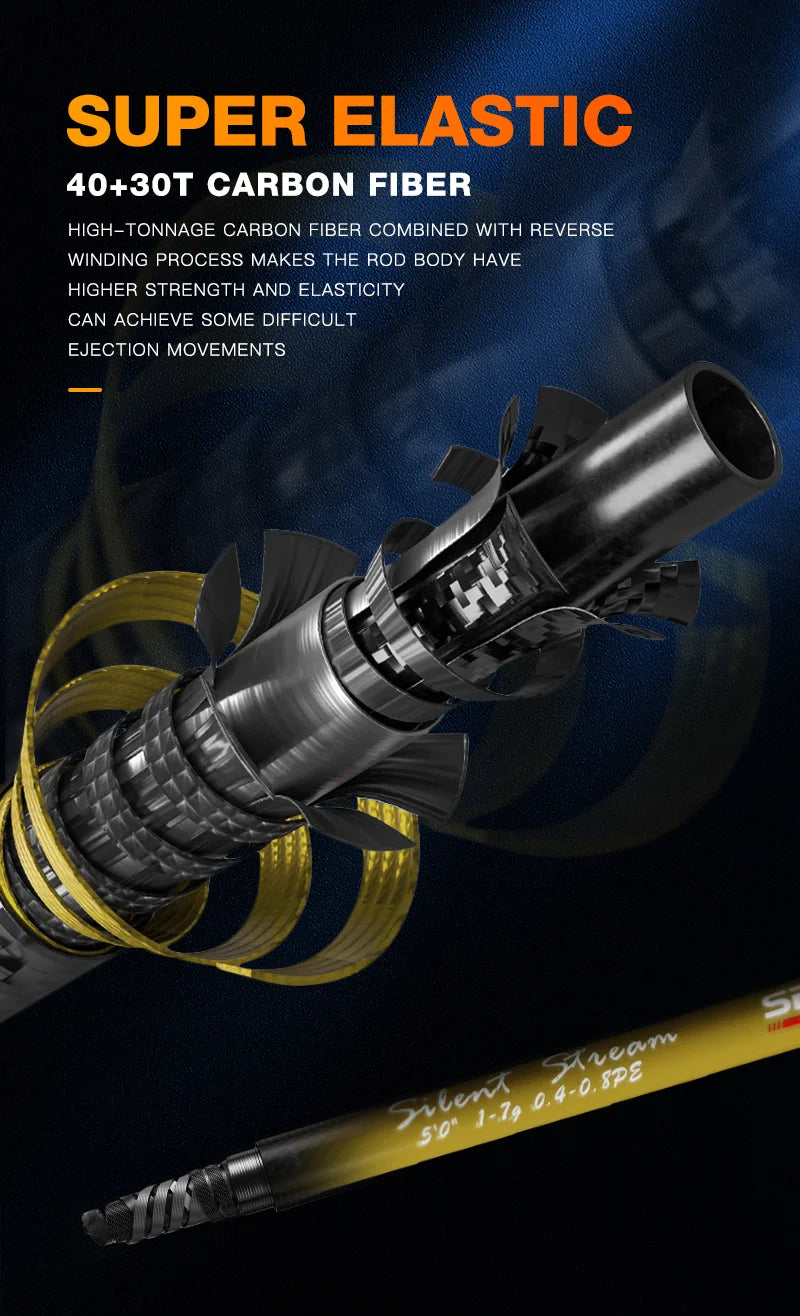 Seasir Silent Stream Spining Baitcasting Fishing Rod Carbon Fiber UL Power 1.53/1.65M Spinning Casting Lure Rods 4 Sections