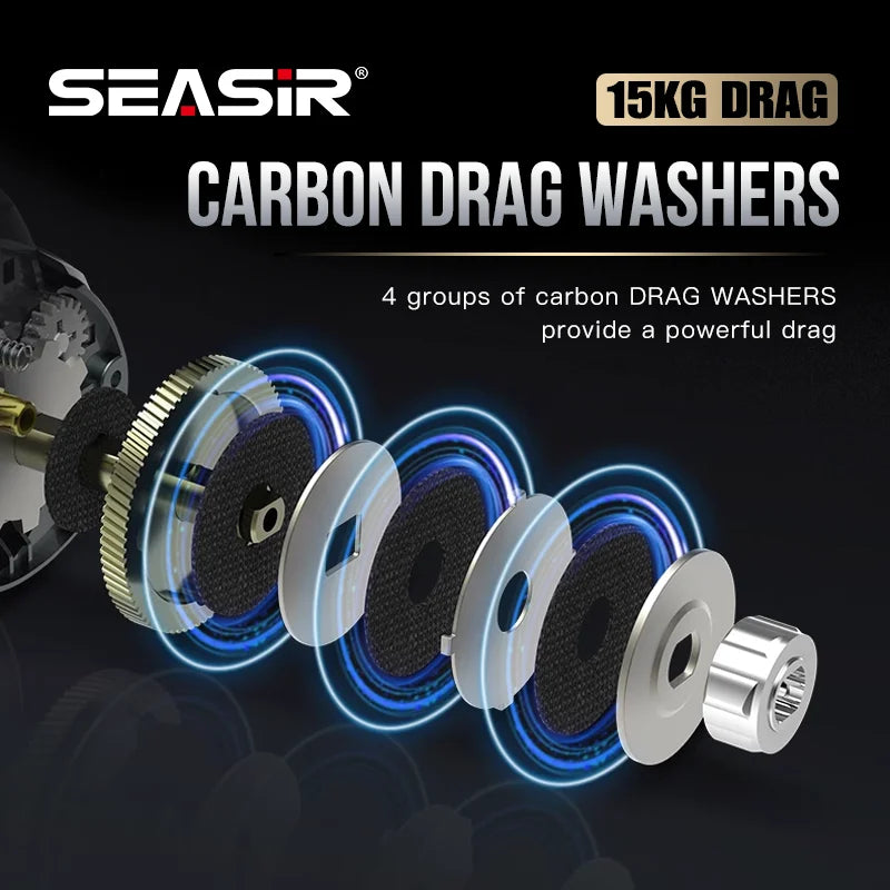 Seasir Megacuda Baitcasting Reel Drag 15KG Deep Spool 6.5:1 Aluminum Frame Carbon Side Double Handle Jigging Metal Reel Seawater